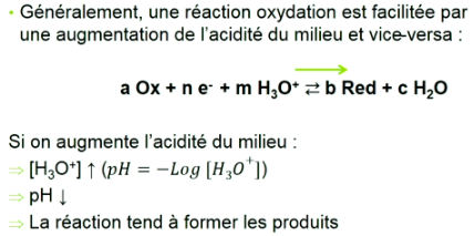 2018-12-11 08_36_51-BOUDIER redox.odt - OpenOffice.org Writer.png